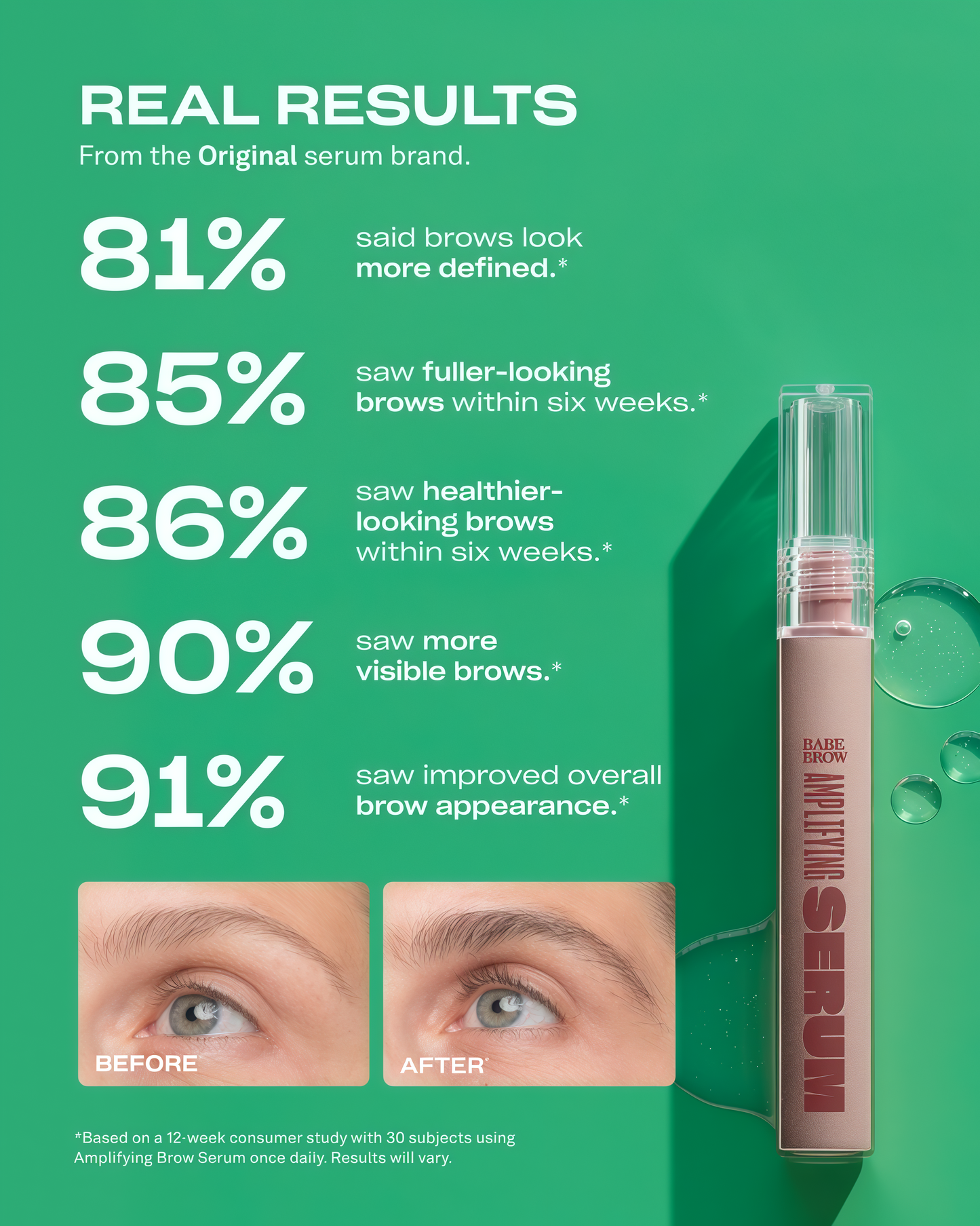 Amplifying Brow Serum 3 Month Supply (3 mL)